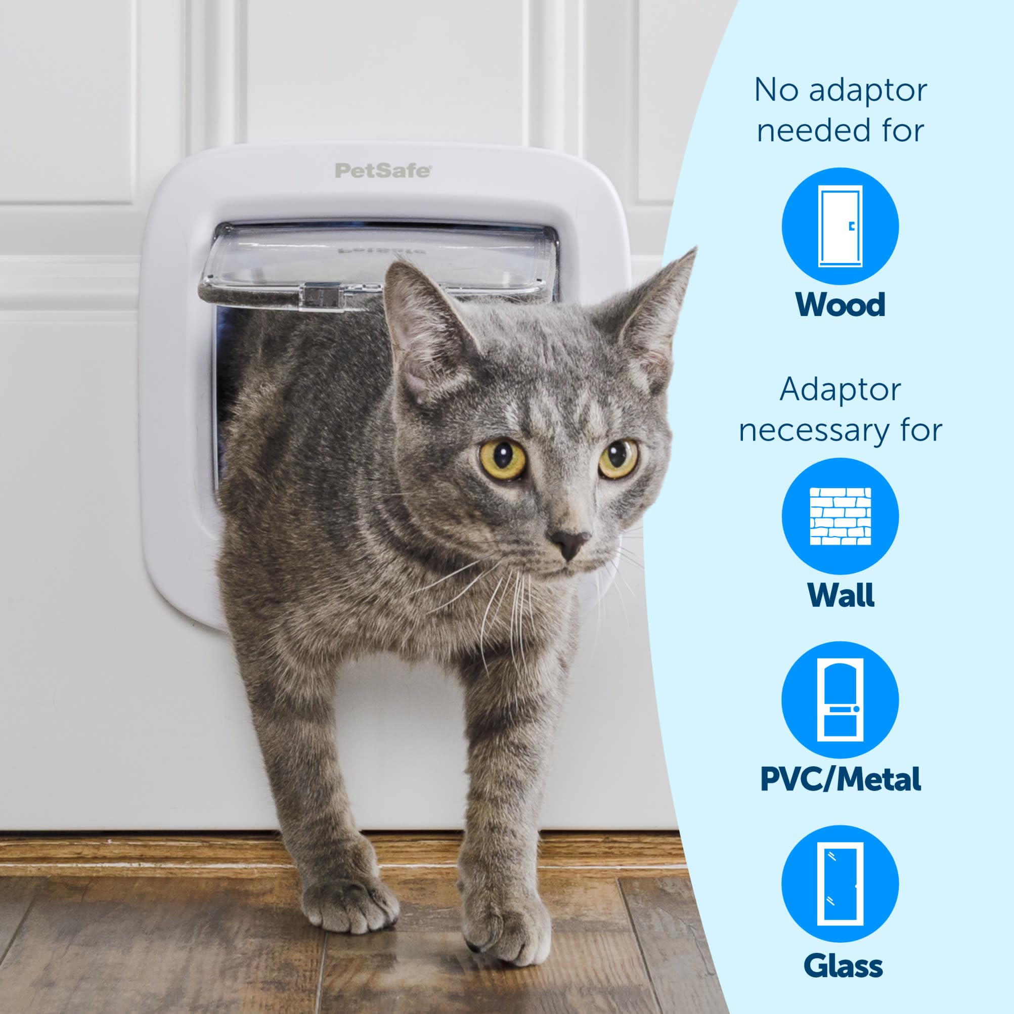 Sistemas electrónicos de puertas para gatos: la solución perfecta para su mascota